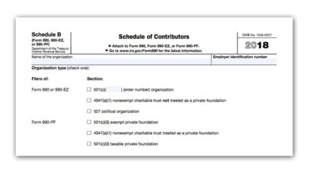 Schedule of Contributors
