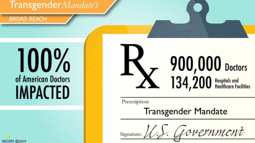 Transgender Mandates