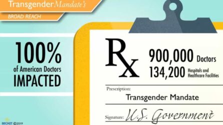 Transgender Mandates
