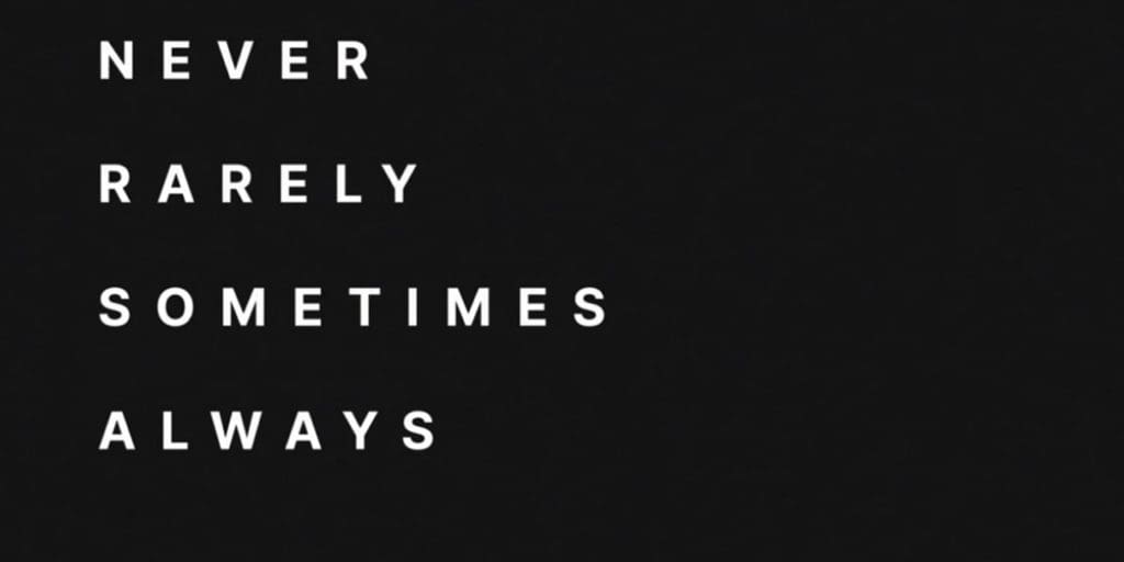 Never Rarely Sometimes Always